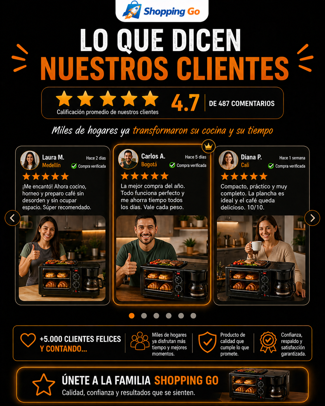 Mini Centro de Cocina 3 en 1 SOKAN (Horno + Cafetera + Plancha)