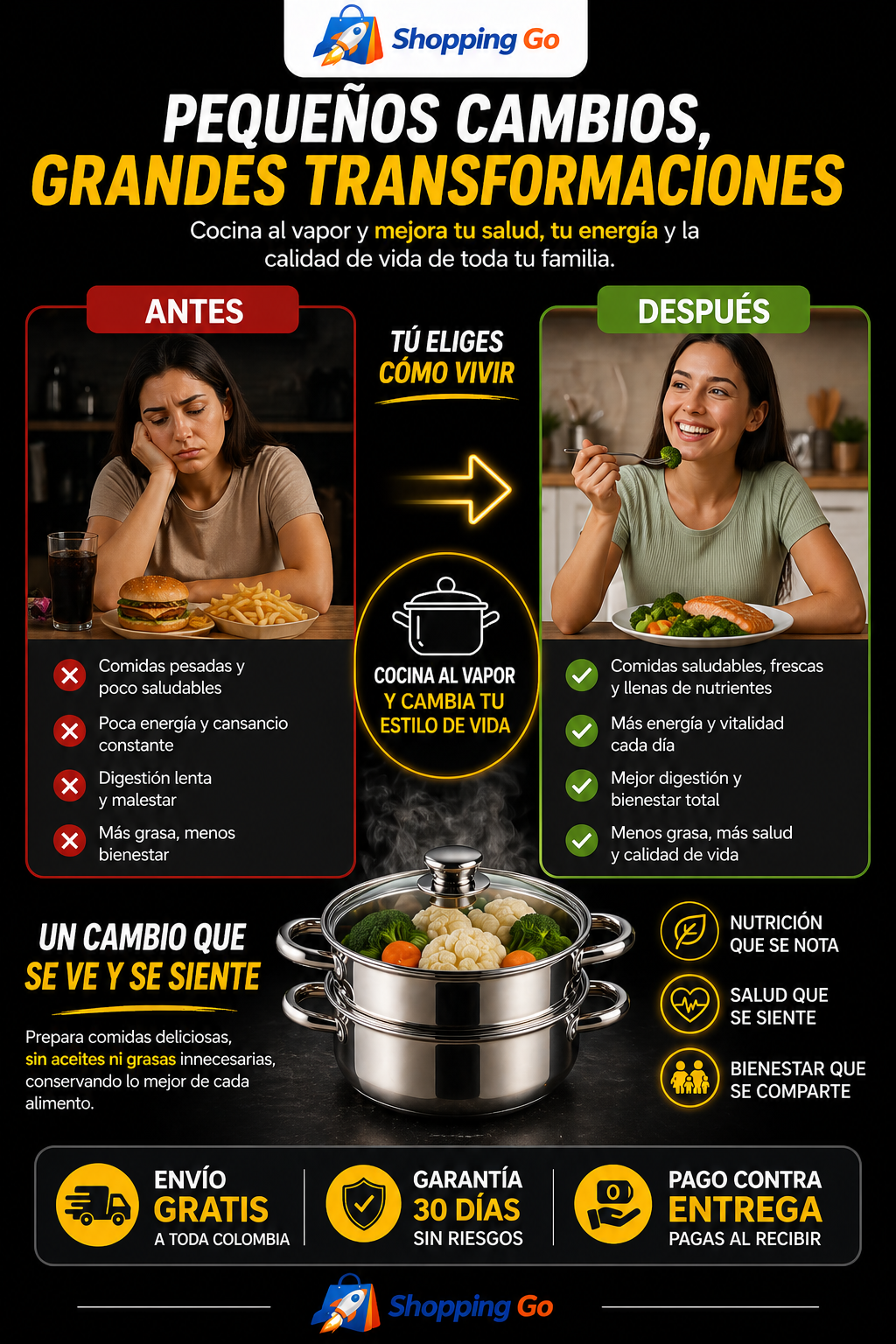Olla de Cocina al Vapor