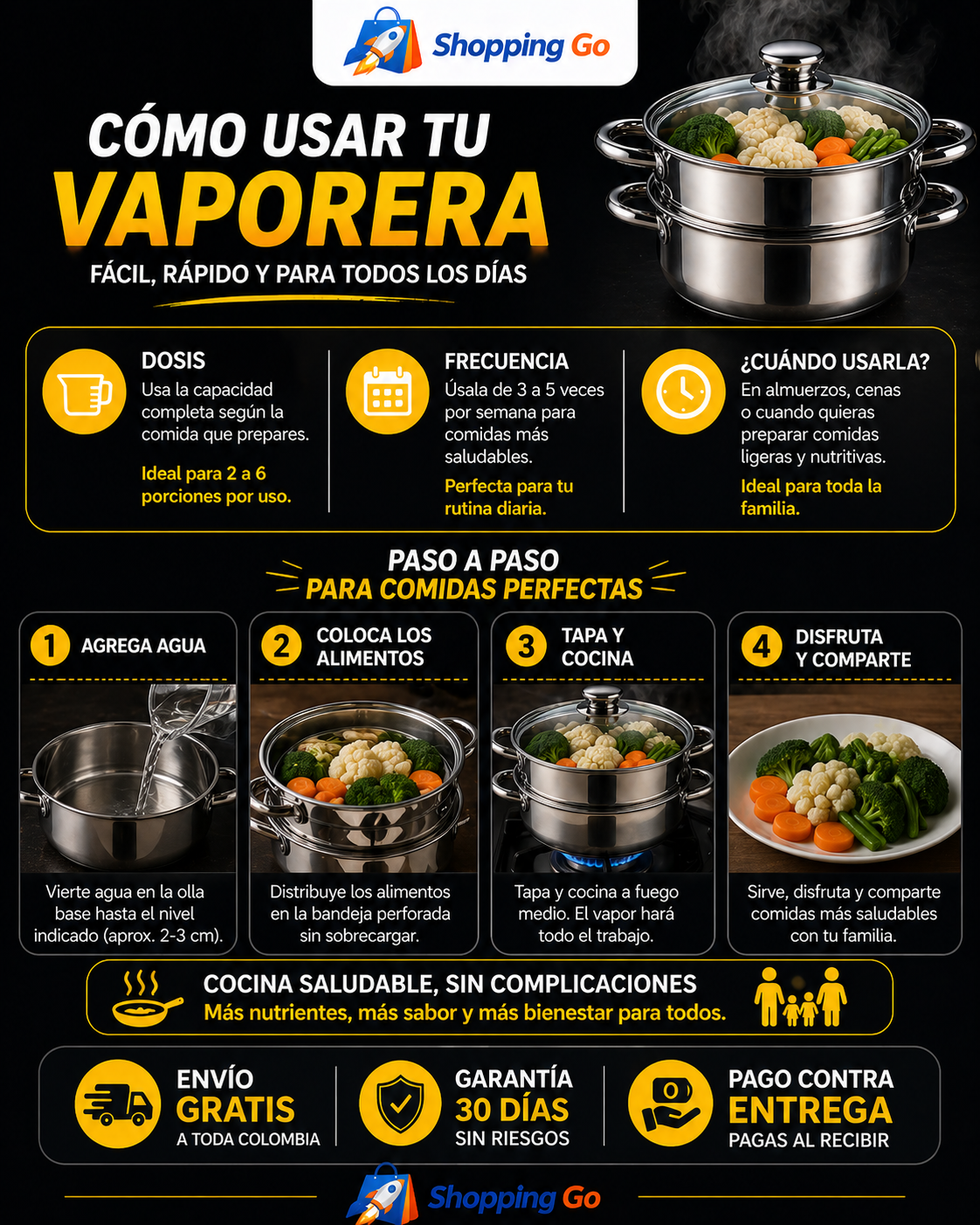 Olla de Cocina al Vapor