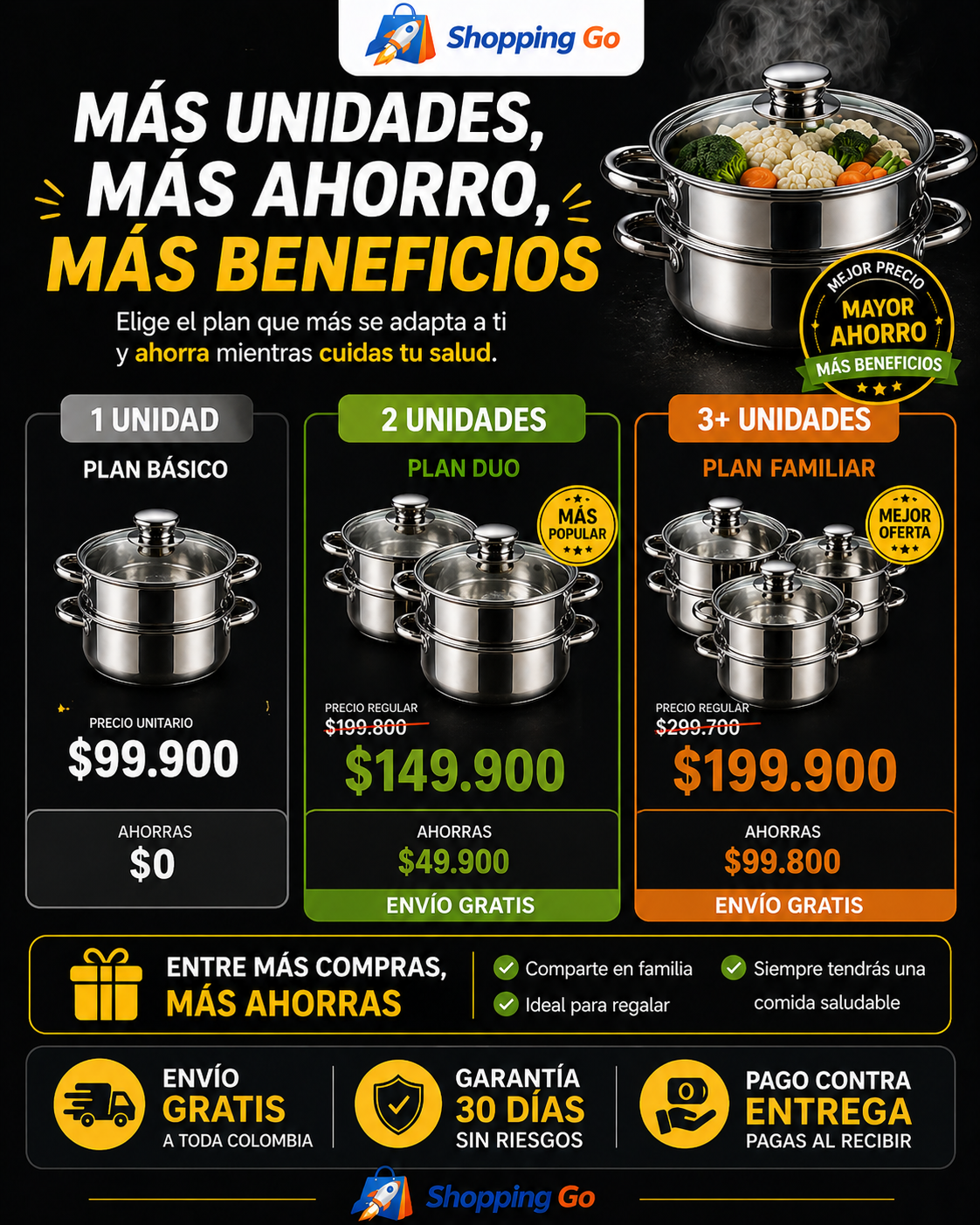 Olla de Cocina al Vapor