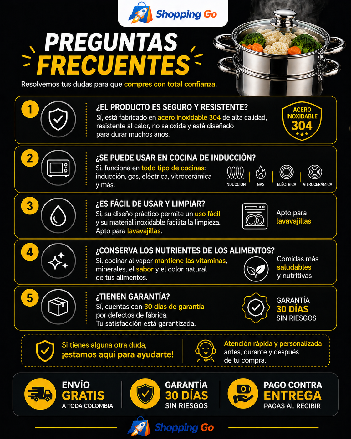 Olla de Cocina al Vapor