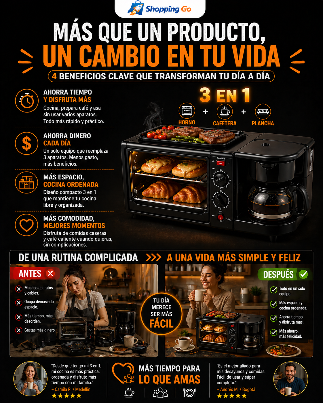 Mini Centro de Cocina 3 en 1 SOKAN (Horno + Cafetera + Plancha)