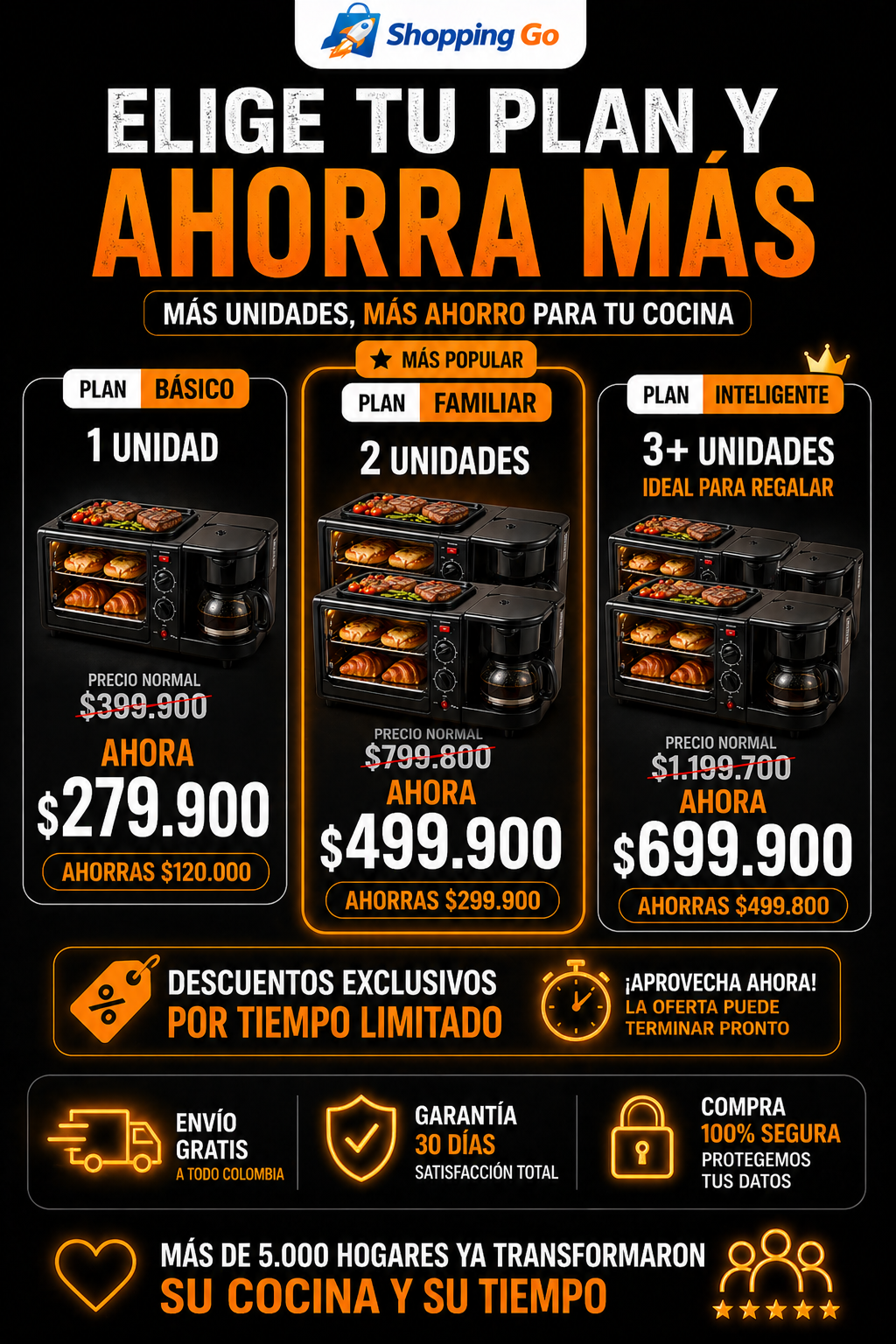Mini Centro de Cocina 3 en 1 SOKAN (Horno + Cafetera + Plancha)