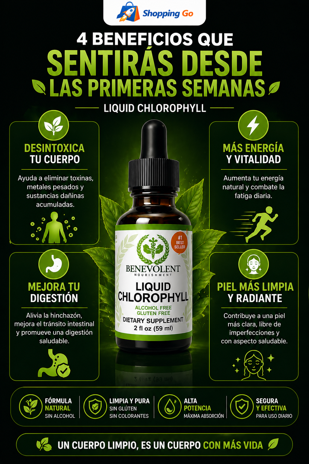 CLOROFILA LIQUIDA BENEVOLENT