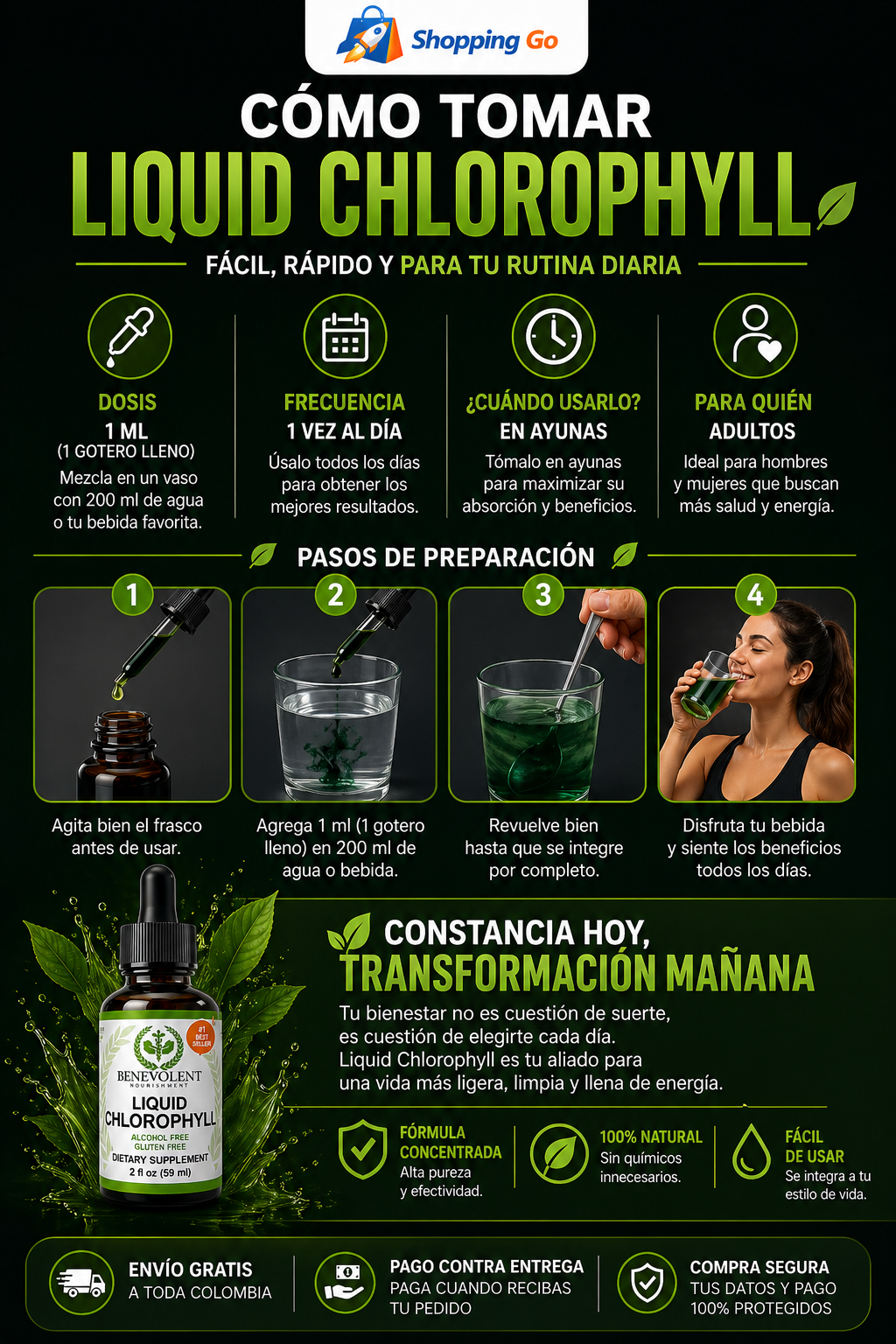CLOROFILA LIQUIDA BENEVOLENT